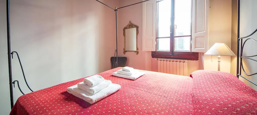 Sant'Egidio Apartment Florence 0*,